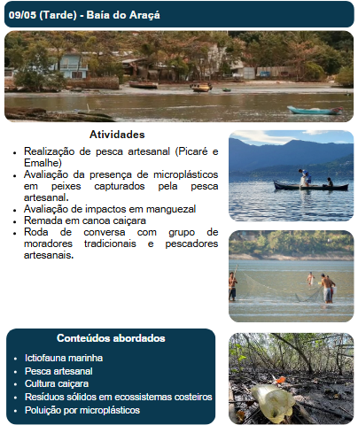 tema_2_3