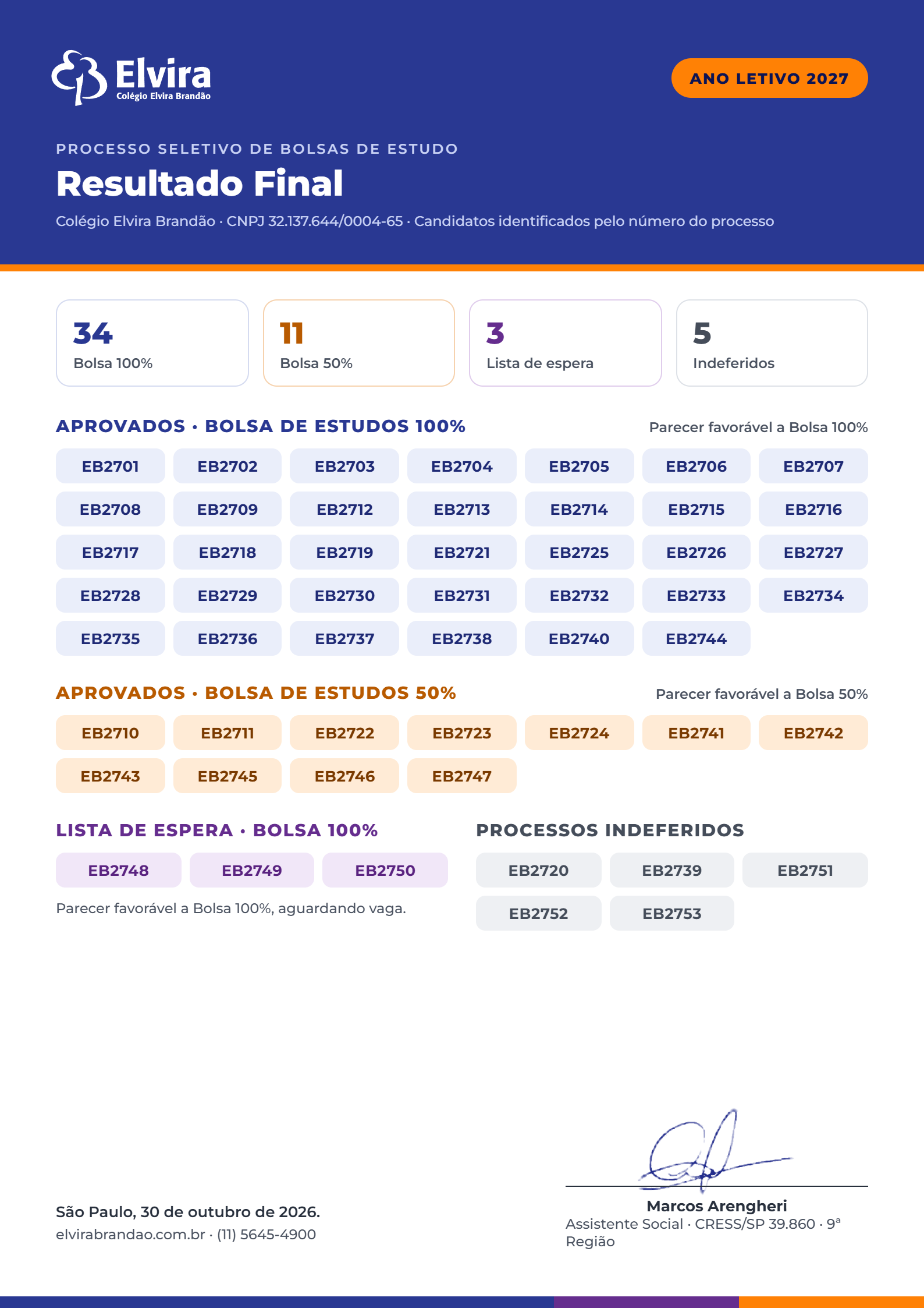 Resultado Bolsas 2027 · Elvira · A4@2x
